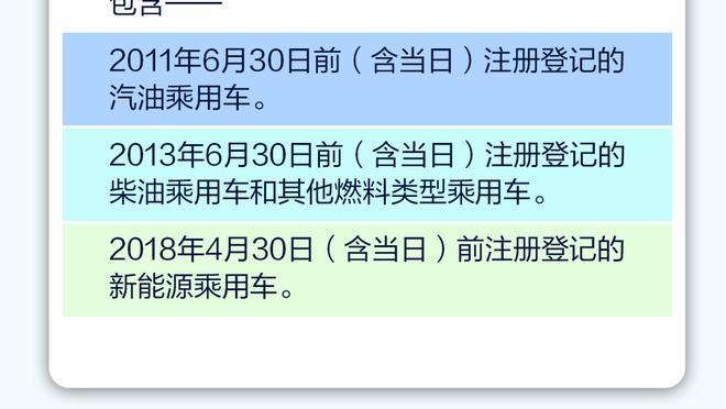 罗德里：我们不需要裁判的帮助，但希望判罚可以公平公正