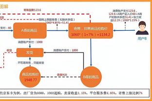 不下火线！纳斯：马克西挨了一击血流得挺严重 很欣慰他坚持作战