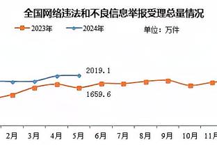 追梦：运气不好你没法夺冠 火箭面对我们曾三分球连续投丢27次