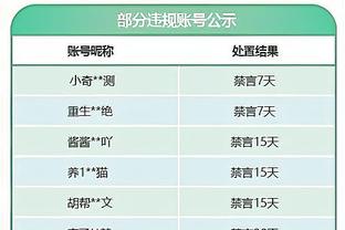 英超官方第30轮球衣信息：曼城vs阿森纳两队均穿主场球衣