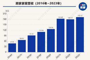 巅峰战？皇马vs拜仁历史战绩：拜仁12胜皇马11胜，双方各轰42球