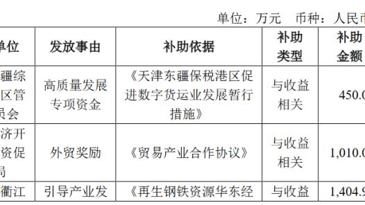 莫耶斯：足总杯有时候有VAR有时候没有，这叫世界最好的杯赛？